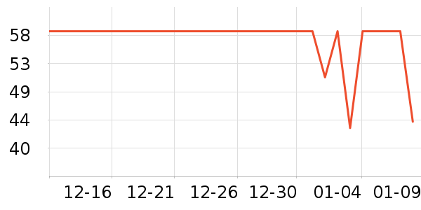 ������ʪ��ʷ�۸�