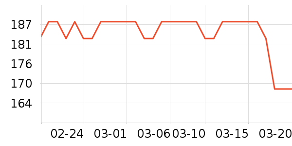 ����ɯ��������ʷ�۸�