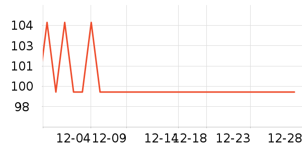 ���˴�������ʷ�۸�