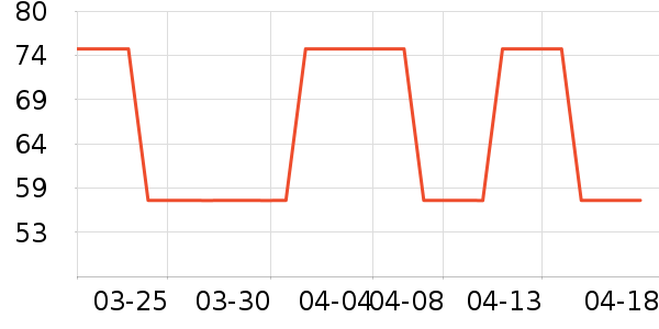 ������Ʒ������ʷ�۸�