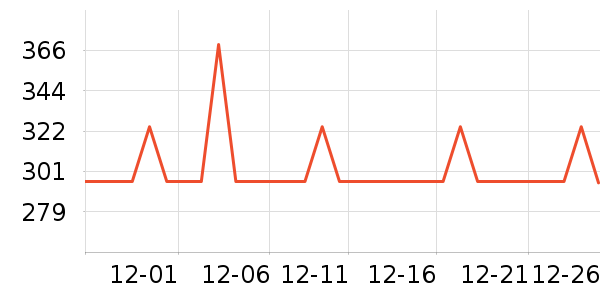IntimissimiŮʽT����ʷ�۸�