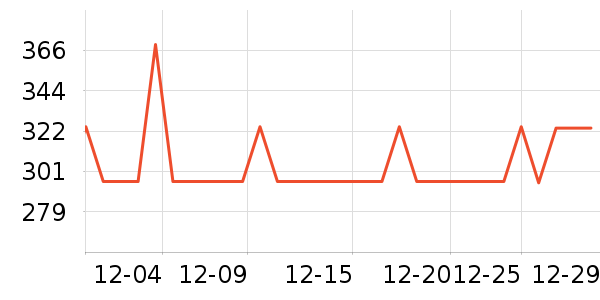IntimissimiŮʽT����ʷ�۸�