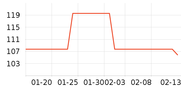 �����յ��/�������ʷ�۸�