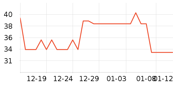 ��������Ĥ������ʷ�۸�