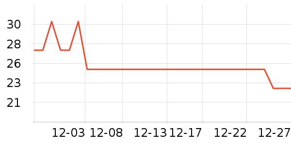 �ٲ�ζ���/������ʷ�۸�