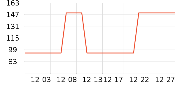 �ز��˶�Ь��ʷ�۸�