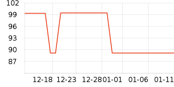 �ز��˶�Ь��ʷ�۸�