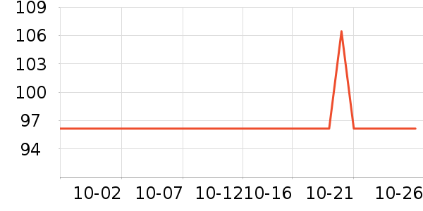 �����������齫��ʷ�۸�