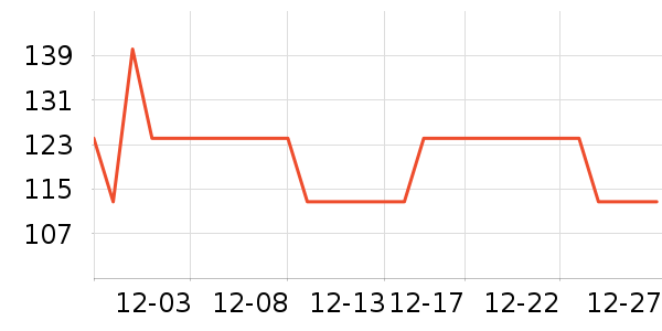 �ǰͿ˿���/�̲���ʷ�۸�