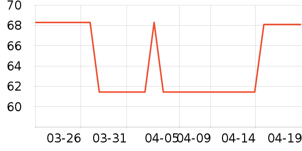 OEMGţ�п���ʷ�۸�