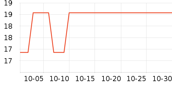 �ٲ�ζ������ʳ��ʷ�۸�