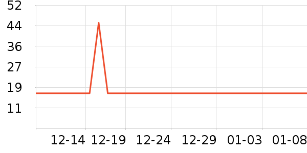 �ÿ���������ʷ�۸�