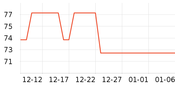 ������Ʒ����/ˮͰ/������ʷ�۸�