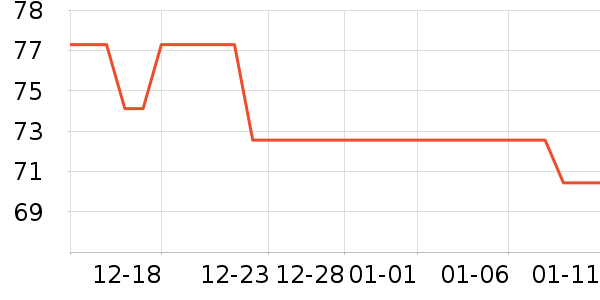 ������Ʒ����/ˮͰ/������ʷ�۸�