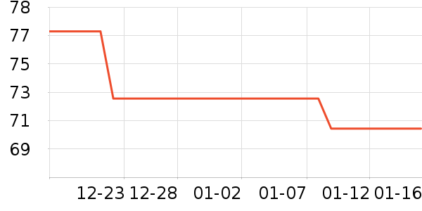 ������Ʒ����/ˮͰ/������ʷ�۸�