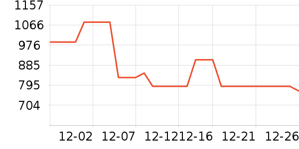 ɭ��������˷���ʷ�۸�