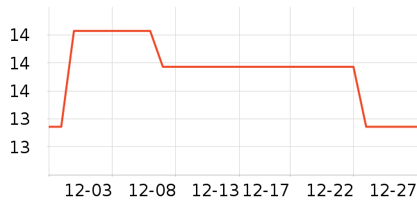 ������ʳ������ʷ�۸�