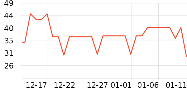 libresseŮ�Ի�����װ��ʷ�۸�