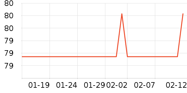 �ļ���������ʷ�۸�