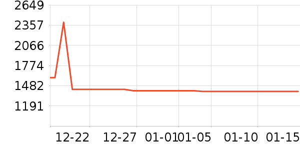 ��ȸ�����齫��ʷ�۸�