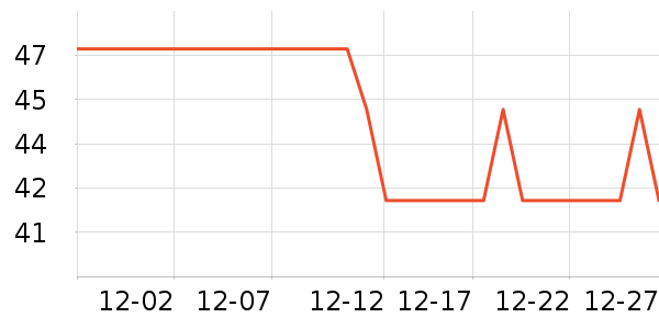 �ǰͿ˿���/�̲���ʷ�۸�