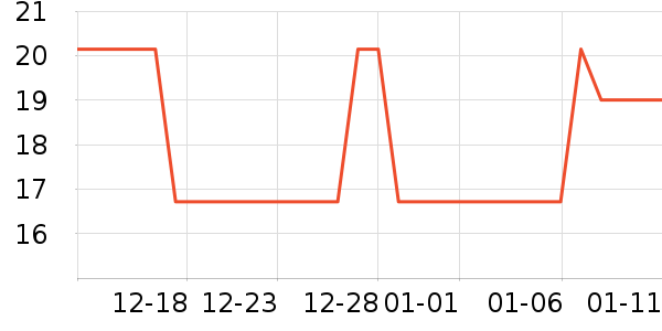 �󱾷��÷�����ʷ�۸�