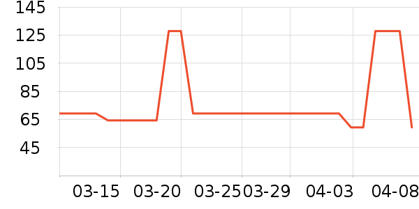 babycare��ʪ��ʷ�۸�
