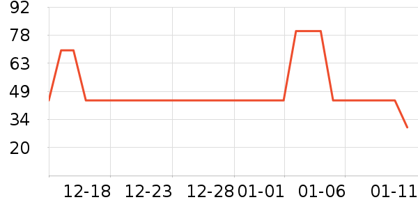 ����������������ʷ�۸�