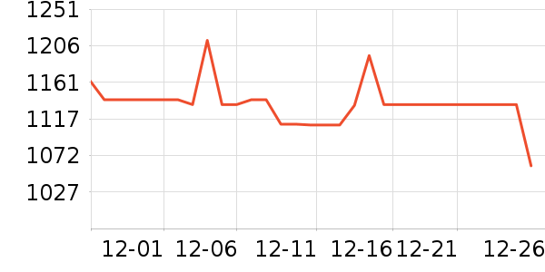 a2Ӥ���̷���ʷ�۸�