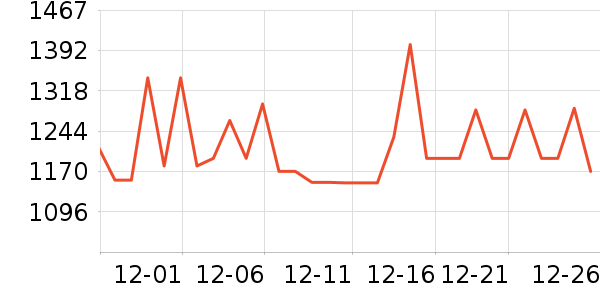 a2Ӥ���̷���ʷ�۸�