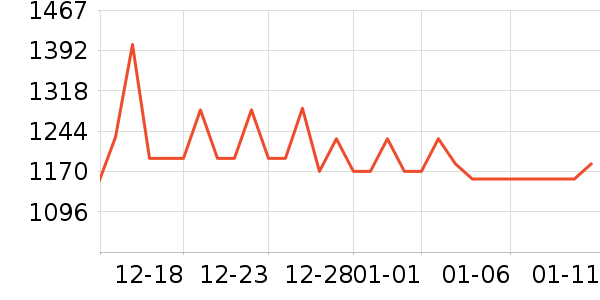 a2Ӥ���̷���ʷ�۸�