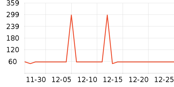 �¿�˹��������ʷ�۸�