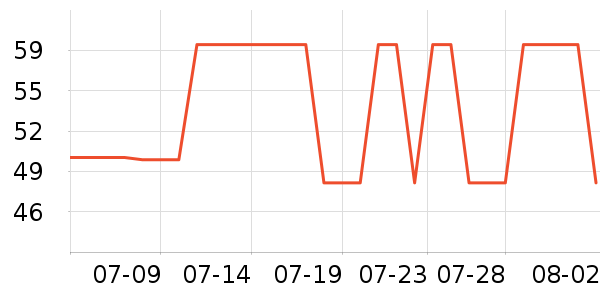 ����Ůʿ�ڿ���ʷ�۸�