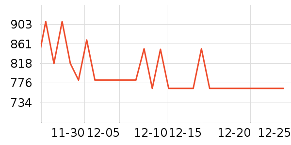 �����ԡ������ʷ�۸�