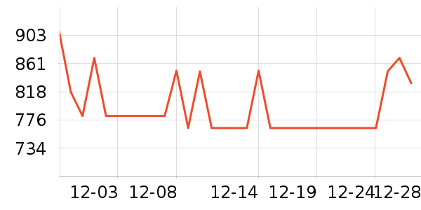 �����ԡ������ʷ�۸�