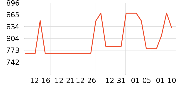 �����ԡ������ʷ�۸�