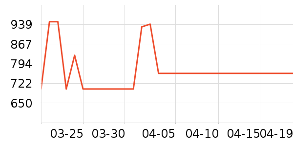 �����ԡ������ʷ�۸�