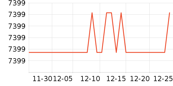 ��̩��Ħ��/��Ħ����ʷ�۸�