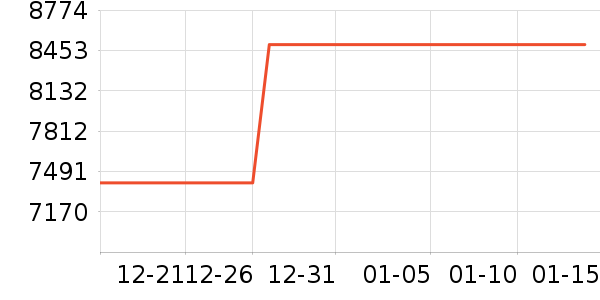 ��̩��Ħ��/��Ħ����ʷ�۸�