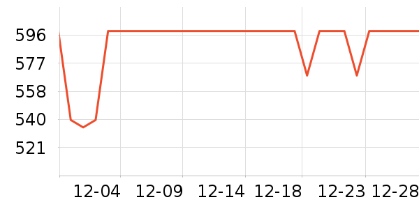 С�ܺ����/��ʦ����ʷ�۸�