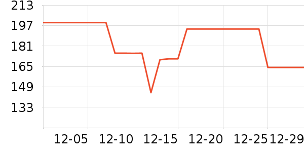 �����˴�����Ʒ��ʷ�۸�