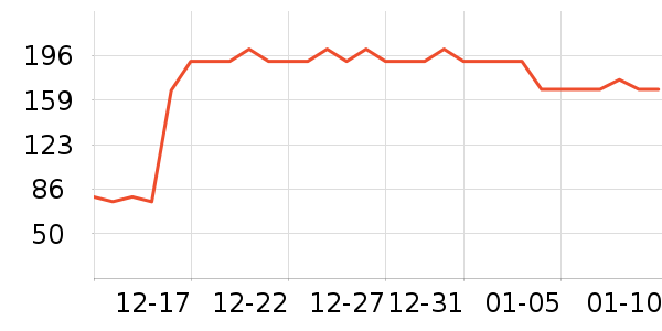 ������������ʷ�۸�