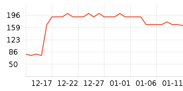 ������������ʷ�۸�