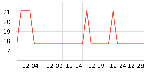 �Ź�������ʷ�۸�