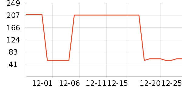 ������ʳ������ʷ�۸�