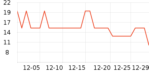 �ä����������������ʷ�۸�