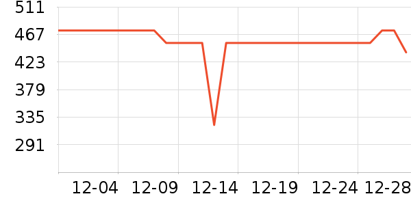 �ھư׾���ʷ�۸�