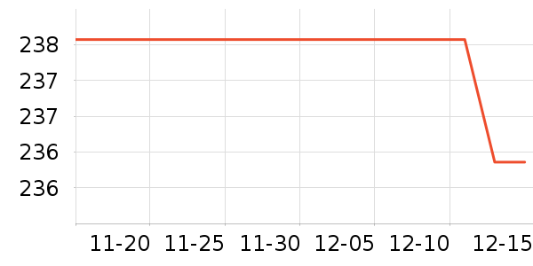 ־����ʷ�۸�