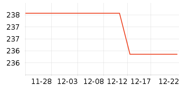 ־�������ʷ�۸�