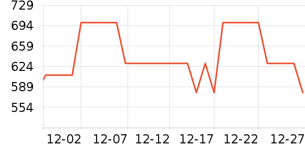 ����������Ǳ���ʷ�۸�